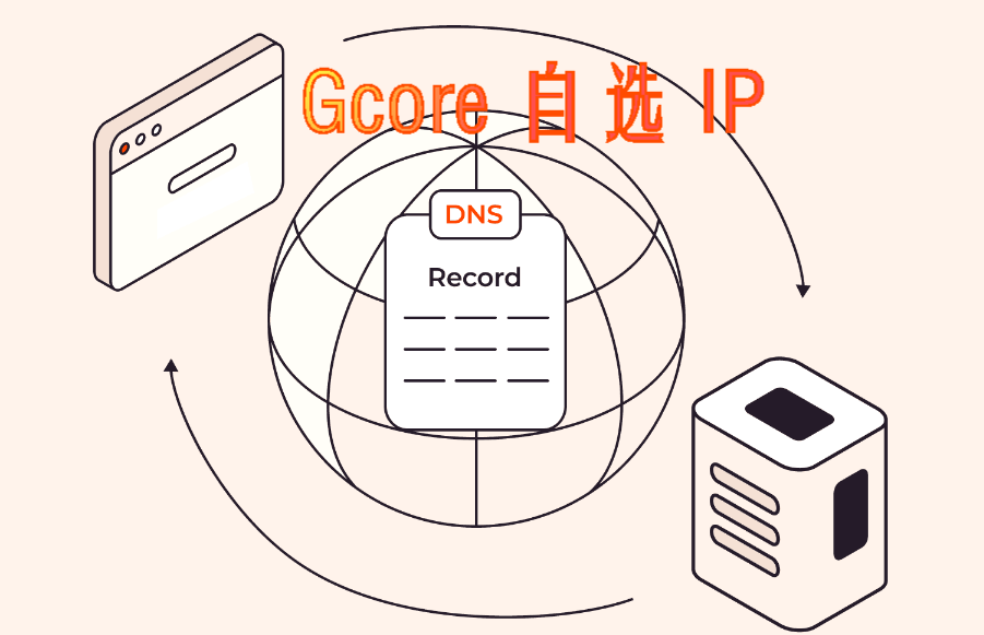2025-轻松搞定 Gcore CDN 自选 IP！